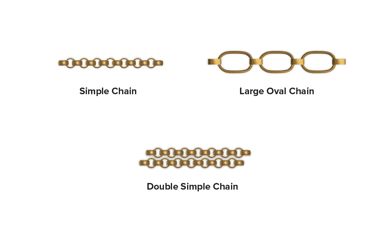 Simple chain, double simple chain, large oval office